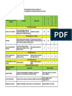 Matriz COPC Control EPP