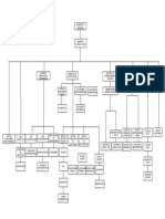 Diagrama en Blanco