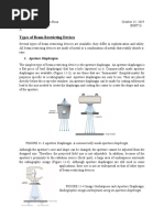 Types of Beam-Restricting Devices: 1. Aperture Diaphragms