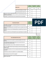 Rubric For Pipe Bending