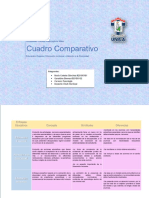 Cuadro Comparativo Enfoques Educativos