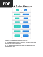 APA Vs MLA: The Key Differences