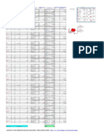 Fire Sprinkler Hydraulic Calculation Sheet