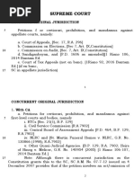 Supreme Court: Exclusive Original Jurisdiction