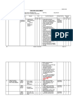 Cable Pulling / Laying, Glanding and Termination SOP: Task Risk Assessment