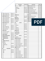 Daftar Harga Besi & Baja: 1 Plate Hitam 4' X 8'