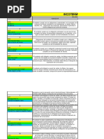 Investigacion INCOTERMS-2020