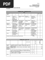 Rubrica de Evaluación Oral Final Taller de Derecho Penal