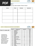 Talleres Inventarios