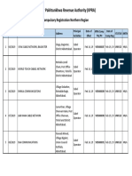 Compulsory Registration Northern Region - 26 06 2020 PDF