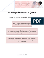 Marriage Process at A Glance Singapore (English)