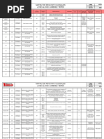 MT-SST-006 Matriz de Requisitos Legales