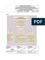 PNO Destrucción de Medicamentos Caducos