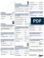 Lateral Movement Detection GPO Settings Cheat Sheet: Accounts, Users and Groups