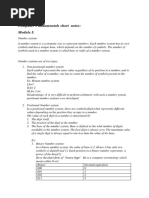 Computer Fundamentals Short Notes