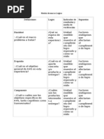 Matriz de Marco Lógico