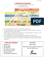 The NEW Healthy Food Pyramid!!: Other Fats, Oils and Low Fat Spreads. Meat Group Milk Group Max 1 2 2 3 5+ 6+