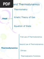 PHY 103 Heat Temperature