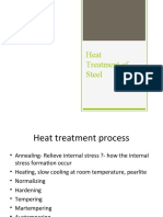 HEAT TREATMENT of Steel