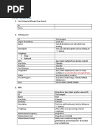 Form Parameters: 1. Goal Category (Manage Drop Down)