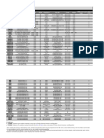 N3050I-CBR: DDR3 1333 Qualified Vendors List (QVL)