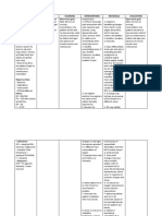 Assessment Diagnosis Planning Interventions Rationale Evaluation Subjective Data: Short Term Goal: Short Term Goal