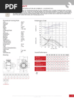 Td-Ecowatt: Theoretical Working Point Performance Chart