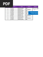 Práctica de Excel Básico