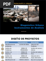 Diagnostico Urbano