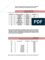 Actividad 6 - Modelo Financiero