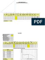 14.1 Control de Diseño Maf