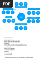 Plantillas Stakeholders y Matriz