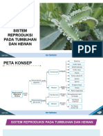 Bab 2 Sistem Reproduksi Pada Tumbuhan Dan Hewan-1