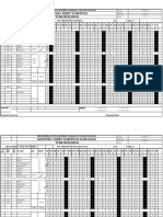 Monthly Shift Schedule Tyre Building: The General Tyre & Rubber Company of Pakistan LTD