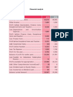 Financial Analysis Income Statement