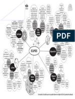 Mapa Conceptual Eclipse Chicos PDF