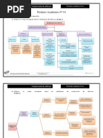 Construccion de Software p1