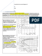 8.12 Posicion de Las Curvas T-I