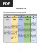 Actividad Practica 03-Sie