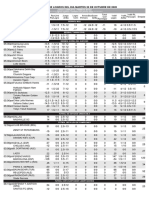 Hoja de Logros Del Dia Martes 20 de Octubre de 2020