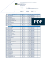 Best Deal Price List PDF