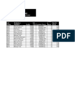 Practica Calificada 1.1 #02