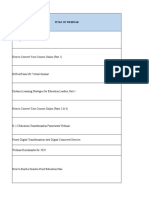 TESORO - Template Summarized Report On Webinars Attended During ECQ