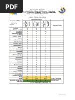 EVALUATION.. Ranny Duenas