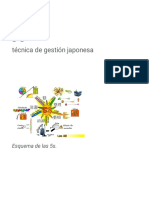 Técnica de Gestión Japonesa: Esquema de Las 5s