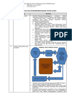 Lamp 5 SP PPDB