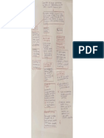 Mapa Conceptual Comunidad de Hongos Filamentosos