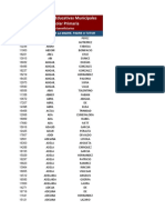 Resultados Becas Tlalnepantla 2020-2021 