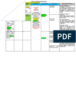 MATRIZ DE CONSISTENCIA 2020 Ok