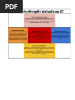 Analisis Del Perfil Competitivo de La Industria - Caso NIX - Hoja 1 PDF